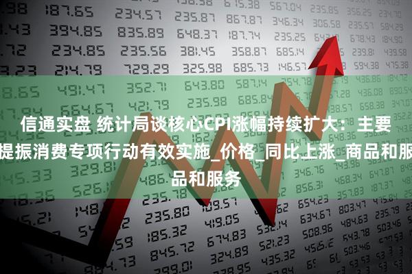 信通实盘 统计局谈核心CPI涨幅持续扩大：主要是提振消费专项行动有效实施_价格_同比上涨_商品和服务